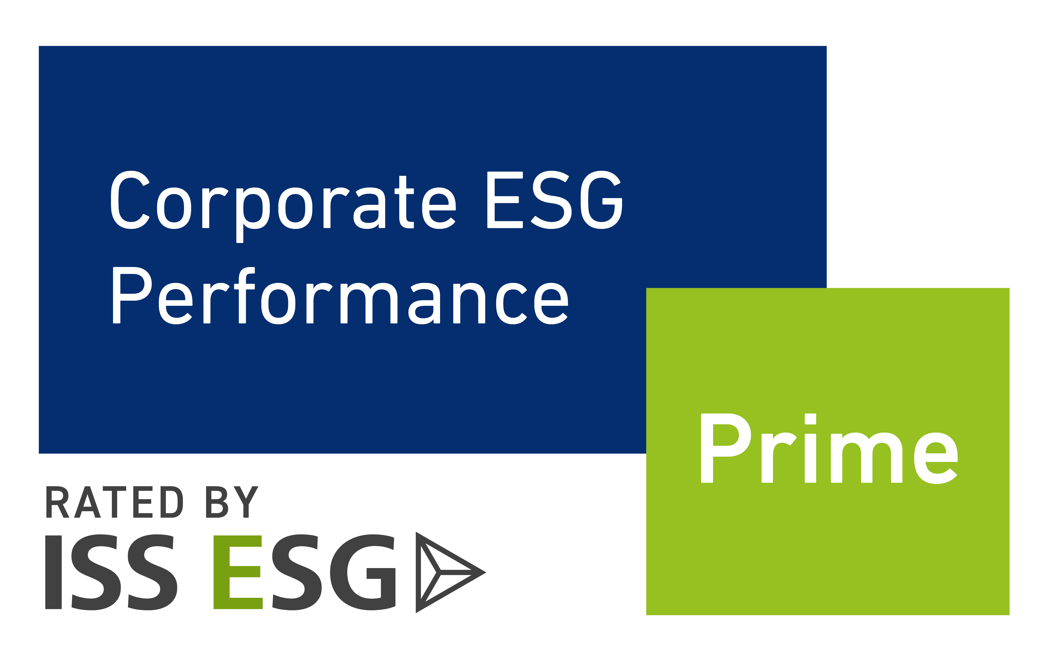 Iss Corporate Rating