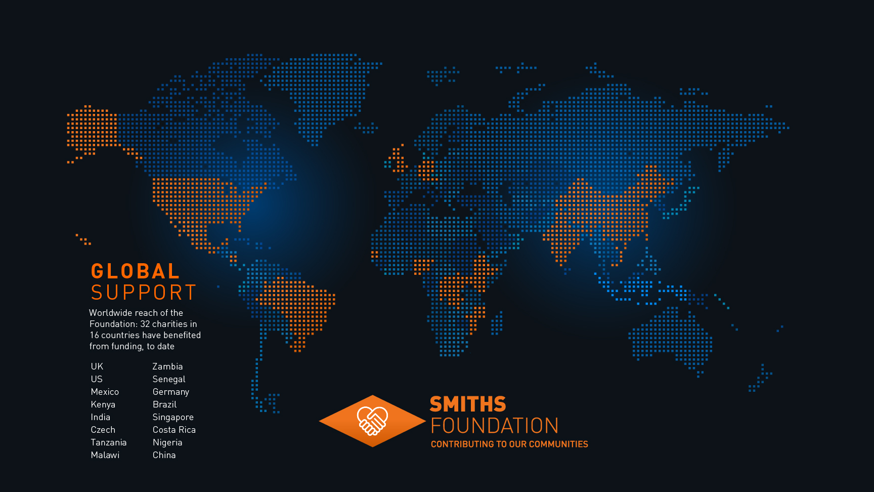 Smiths Foundation Map